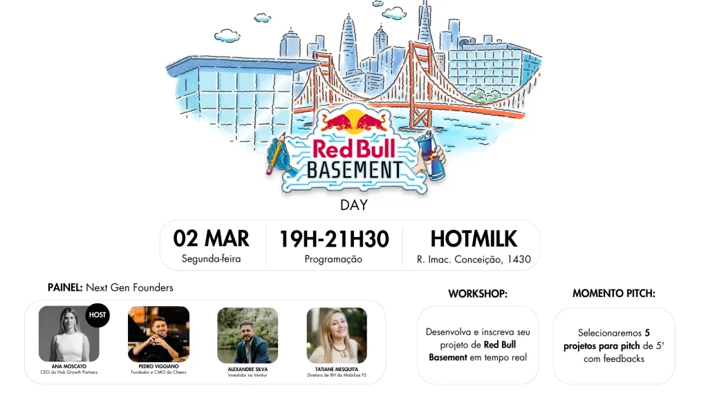 Red Bull Basement Day 
Segunda-feira, 2 de março 
19 - 21h30 
HOTMILK PUCPR 
Workshop: Desenvolva e inscreva seu projeto de Red Bull Basement em tempo real 